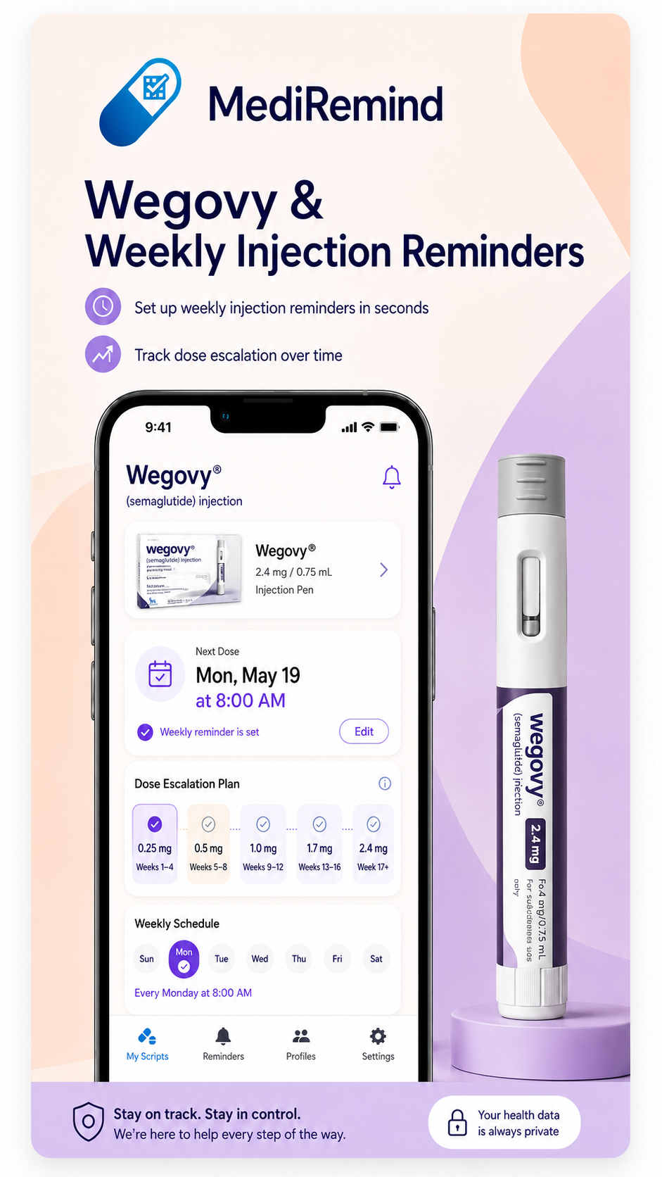 cost of semaglutide in australia RYBELSUS (AUSTRALIA & NEW ZEALAND) Weight-loss drug Wegovy: How much